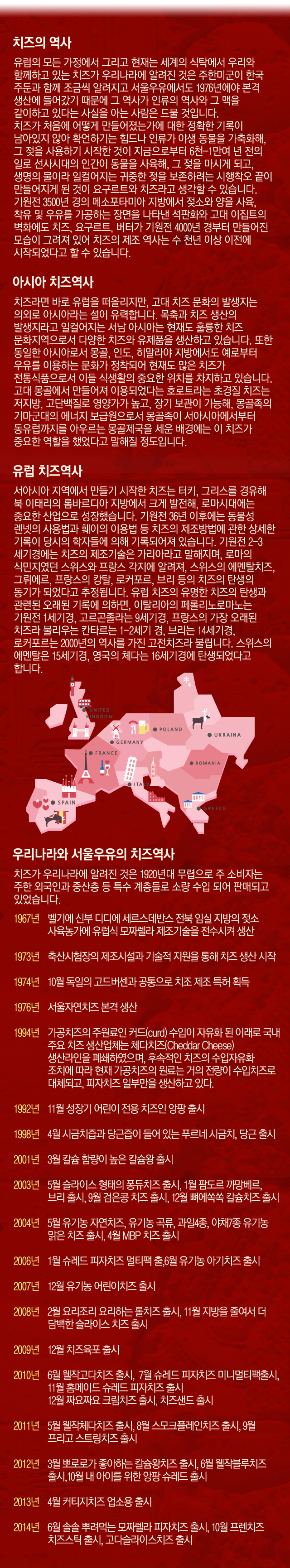 치즈의 역사