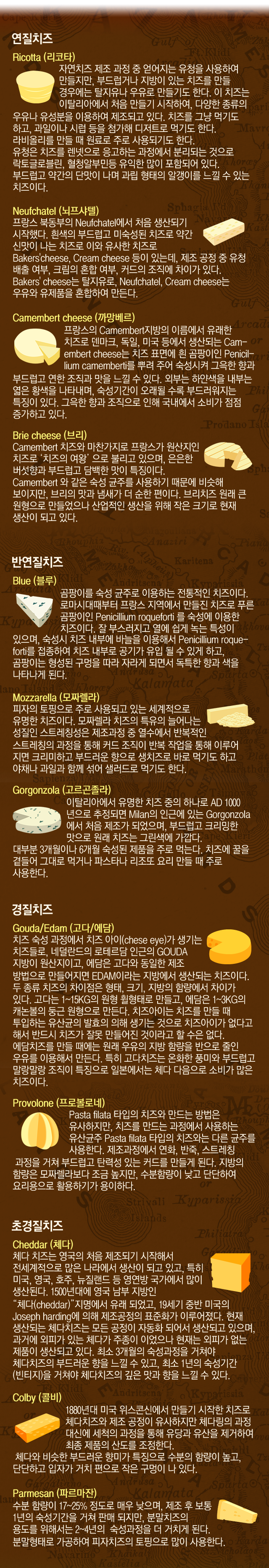 세계의 치즈